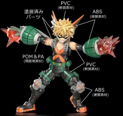 Good Smile Company Boku no Hero Academia - Bakugou Katsuki - Moderoid Discount