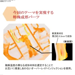 Bandai Spirits Figure-riseLABO Asuka Langley Shikinami Plastic Model 