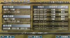 SilverStar Japan Ginsei Shogi: Kyoutendo Toufuu Raijin Clearance