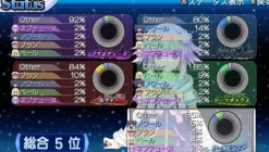 Outlet Compile Kami Jigen Idol Neptune PP [Limited Edition]