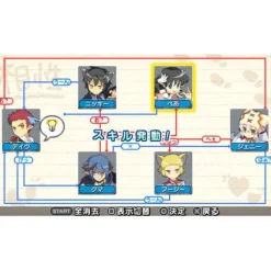 Acquire Ken to Mahou to Gakuen Mono. Final Hot