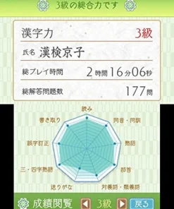 Imagineer Koueki Zaidan Houjin Nippon Kanji Nouryoku Kentei Kyoukai KanKen Training 2