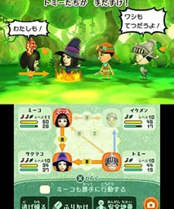 Hot Nintendo Miitopia