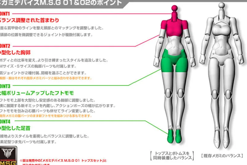 Kotobukiya M.S.G - Megami Device M.S.G. 02 - Bottoms Set - 1/1 - Black Outlet