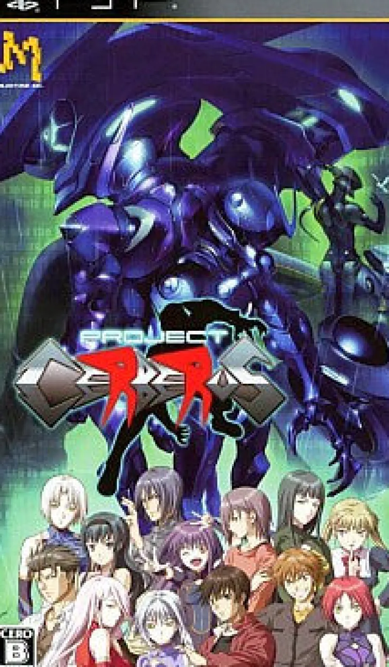 Milestone Project Cerberus Hot