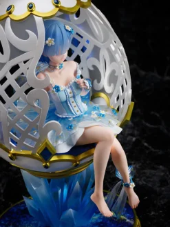 FuRyu Re:ZERO -Starting Life in Another World- Rem -Egg Art Ver.- 1/7 Scale Figure Clearance
