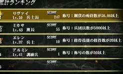 Online Spike Shingeki no Kyojin: Jinrui Saigo no Tsubasa Chain